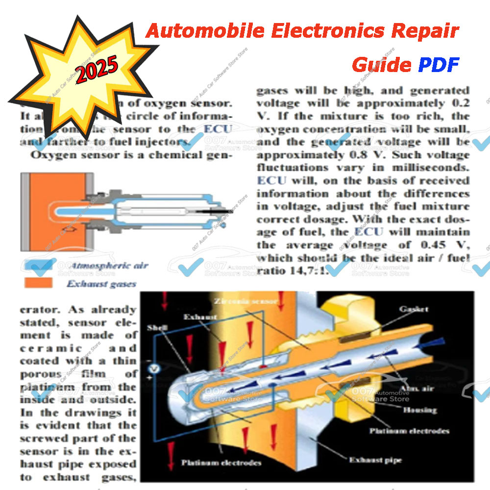 Electronics Repair Guide - NEUER Reparaturführer für Automobilelektronik PDF Umfassendes
