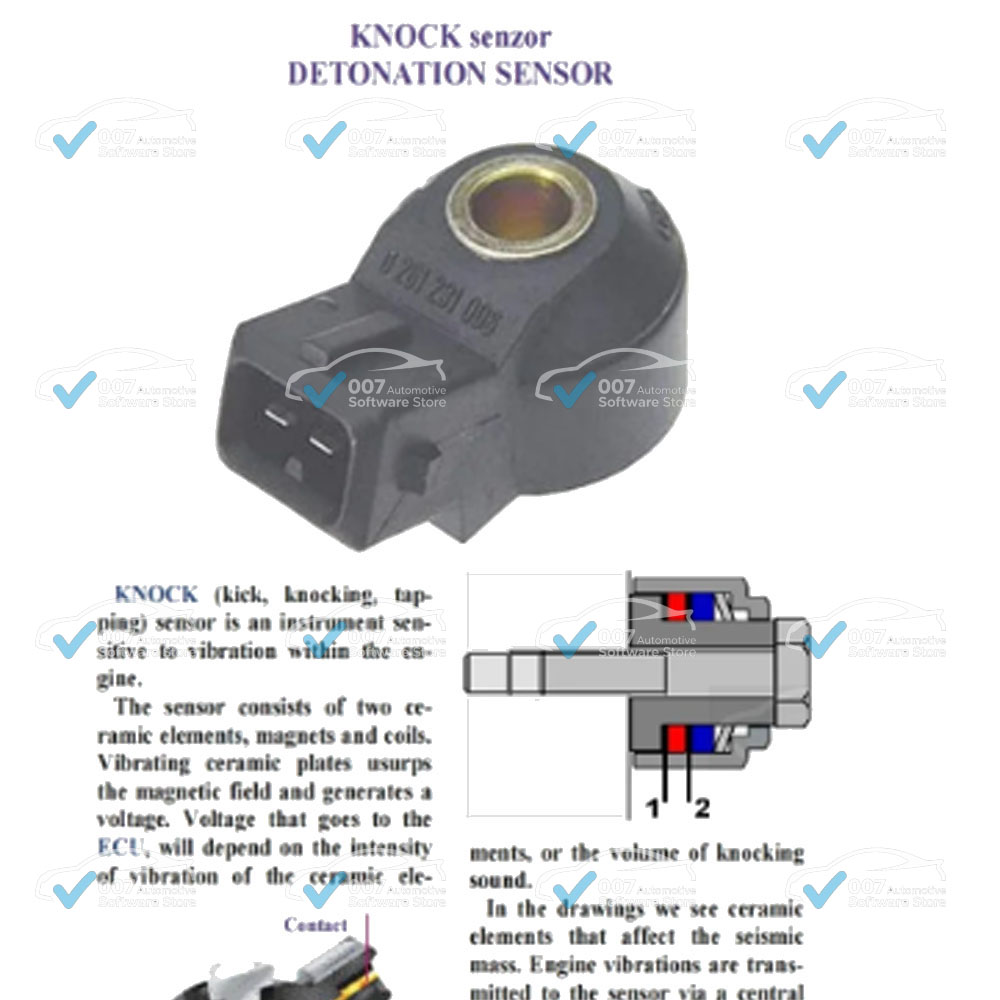 NEUER Reparaturführer für Auto – Electronics Repair Guide Bewertung und Preis