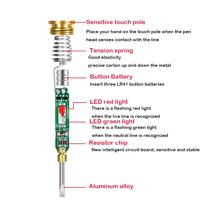 1-5pc AC24-250V Intelligente S – Circuit Test Pencil Bewertung und Preis
