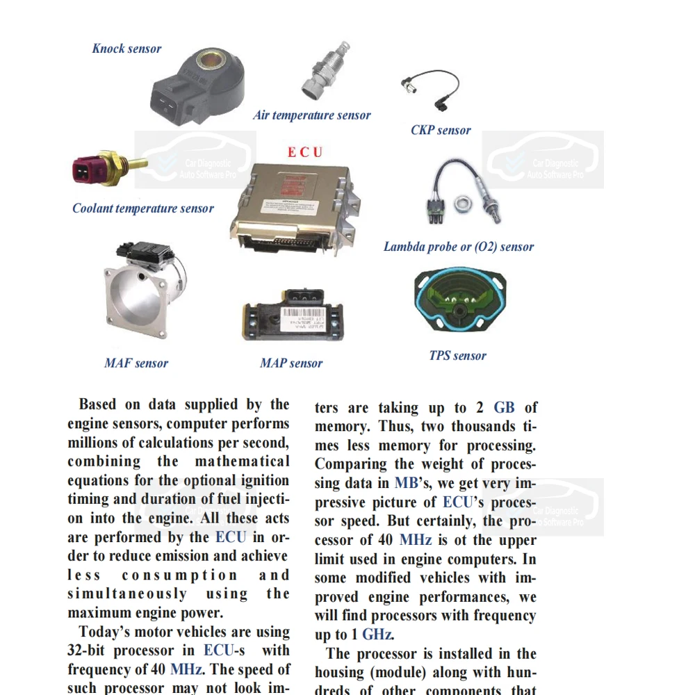 Reparaturführer für Automobile – Electronics Repair Guide Bewertung und Preis