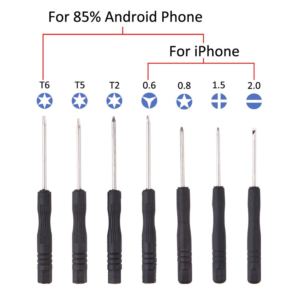 26-in-1 Handy-Reparatur-Werkze – Electronics Repair Business Bewertung und Preis