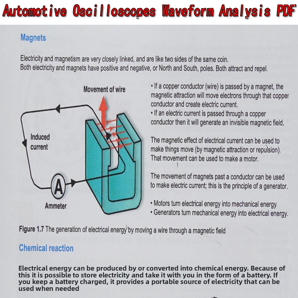 Automotive-Oszilloskope: PDF-A – Electronics Repair Guide Bewertung und Preis