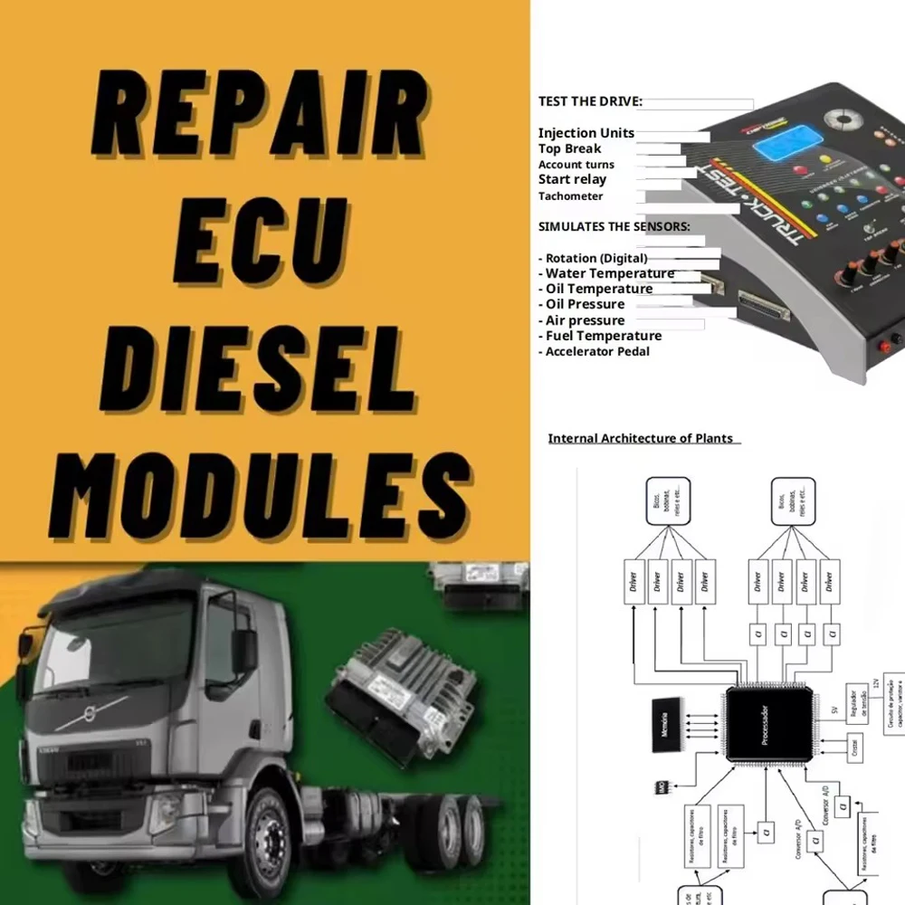 ECU-Reparaturhandbücher PDF Di – Electronics Repair Guide Bewertung und Preis